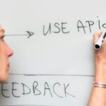 A woman writes 'Use APIs' on a whiteboard, focusing on software planning and strategy.